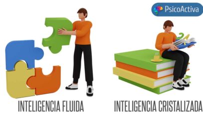 inteligencia-fluida-inteligencia-cristalizada